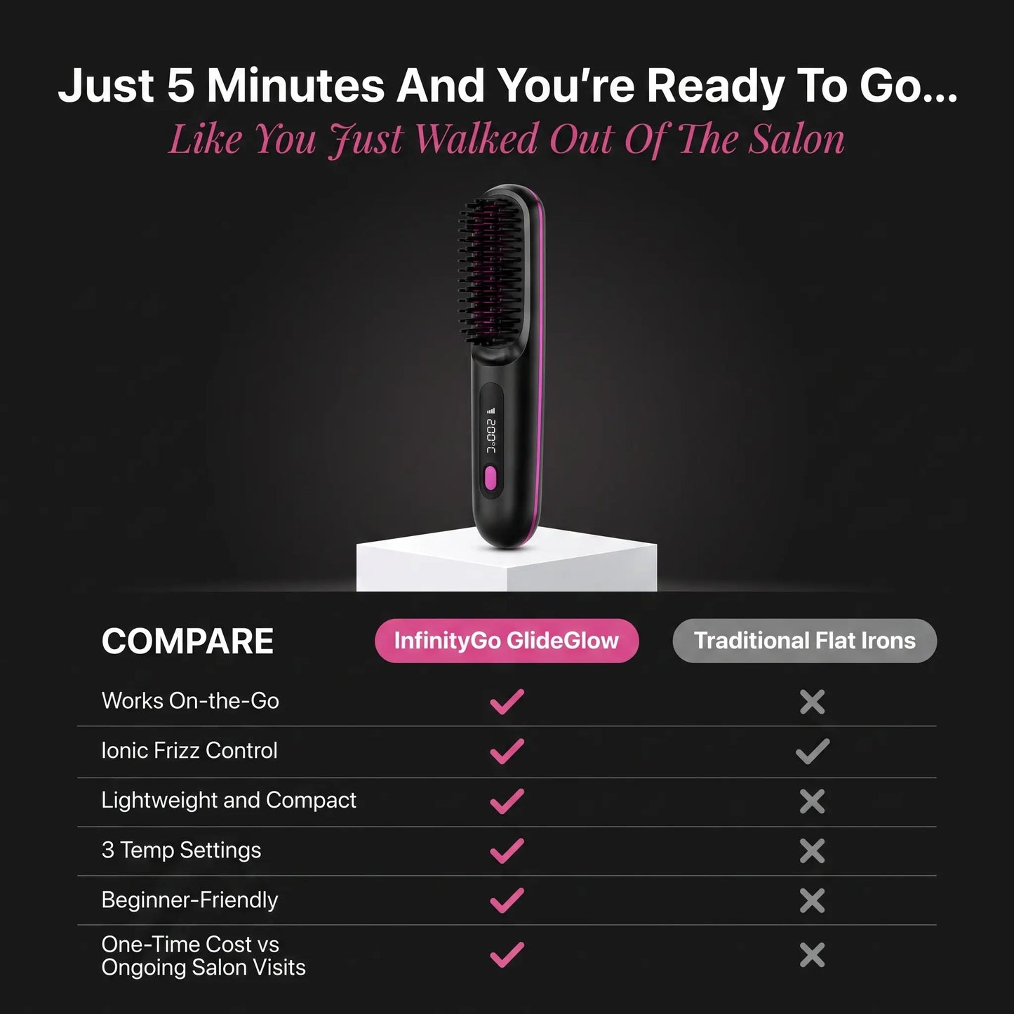 InfinityGo GlideGlow Cordless Straightener Brush