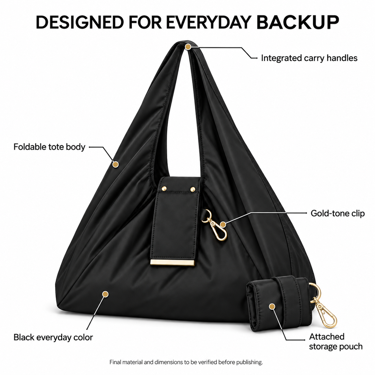 PocketFold product feature callouts