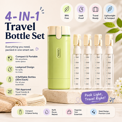 InfinityGo 4-in-1 Travel Bottle Set