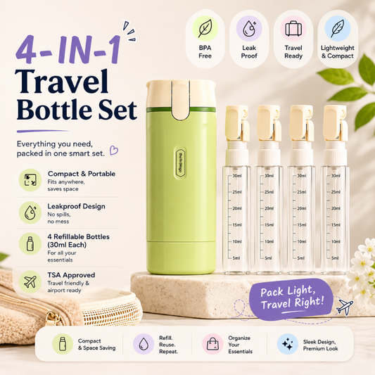 InfinityGo 4-in-1 Travel Bottle Set