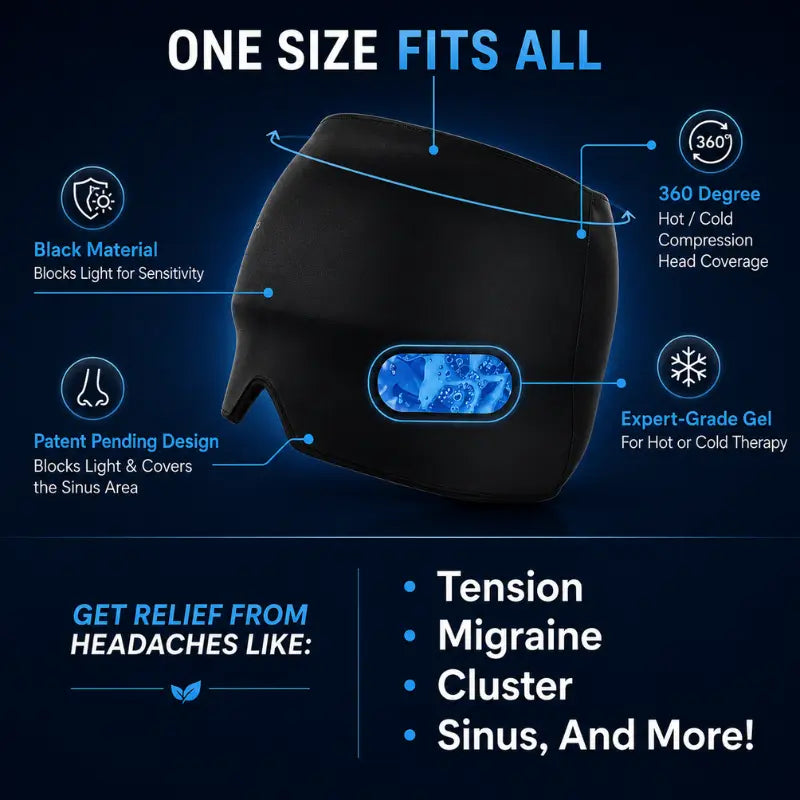 TheInfinityGo™ Migraine Relief Cap