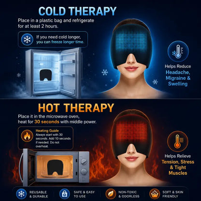TheInfinityGo™ Migraine Relief Cap
