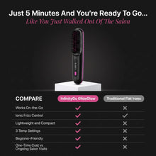 Model running a cordless straightening brush through her hair